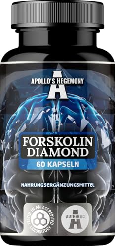 Apollo'S Hegemony Coleus Forskohlii