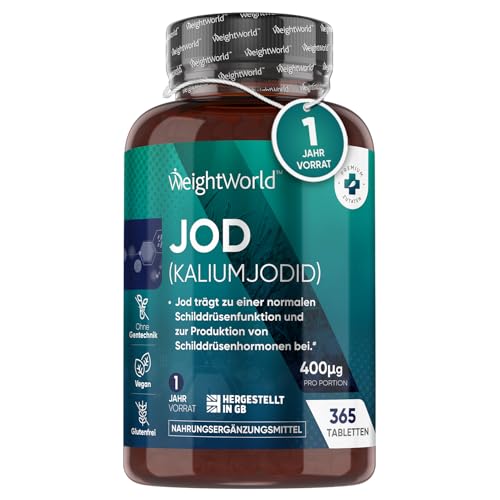 Weightworld Jodid